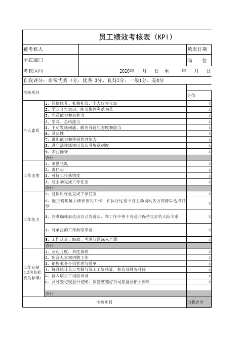 销售助理岗位绩效考核表