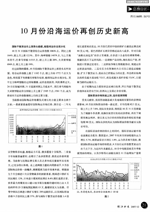 1O月份沿海运价再创历史新高