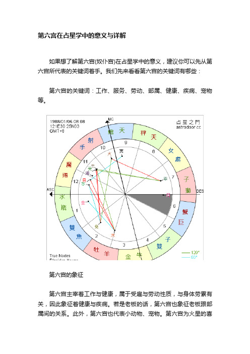 第六宫在占星学中的意义与详解