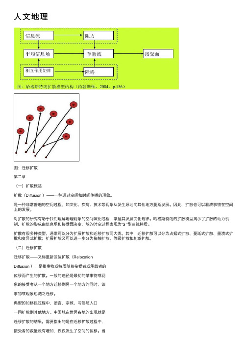 人文地理——精选推荐