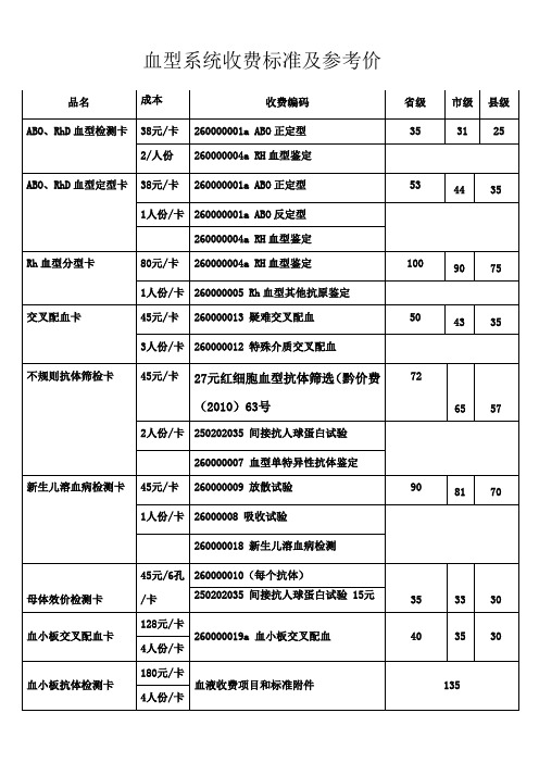 血型系统收费标准