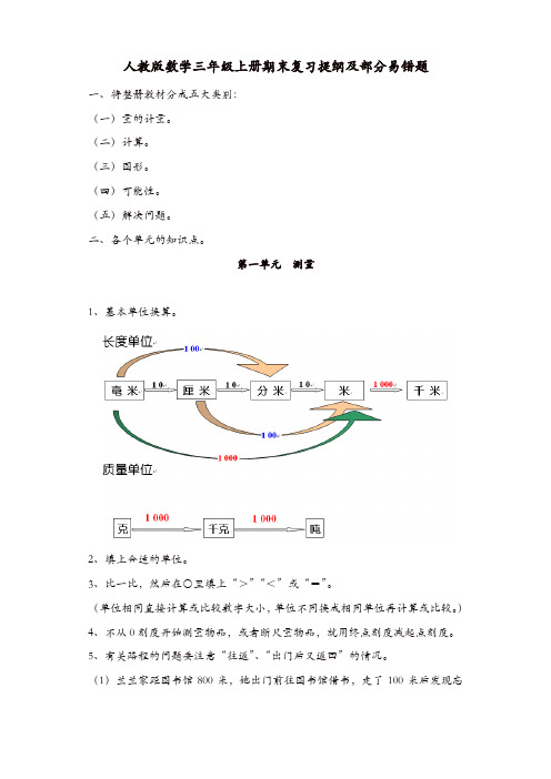 【推荐】人教版三年级上册数学期末复习提纲及部分易错题 5页