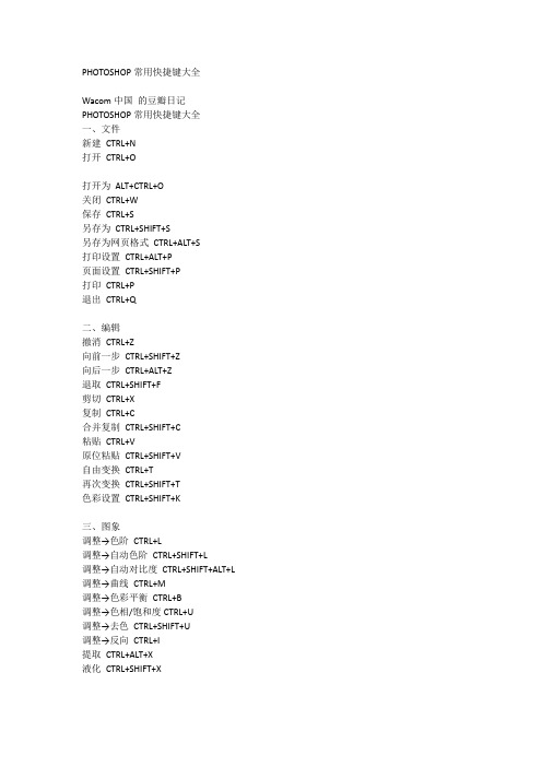 PHOTOSHOP常用快捷键大