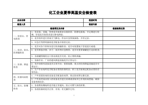 夏季高温安全检查表