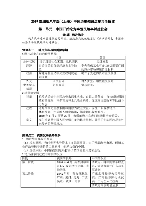 全新人教版(2019)部编版八年级上册《中国历史》第一单元知识点归纳