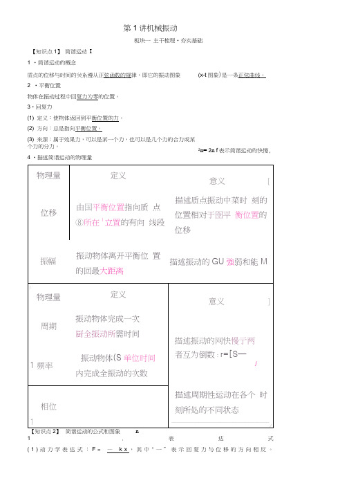 2019年高考物理一轮复习第十五章机械振动机械波第1讲机械振动学案