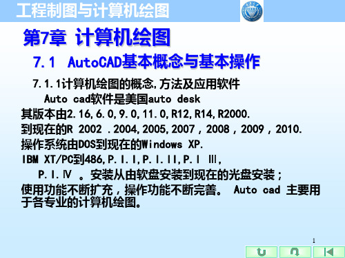 第7章计算机绘图基础71PPT课件