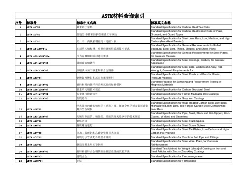 ASTM材料查询索引