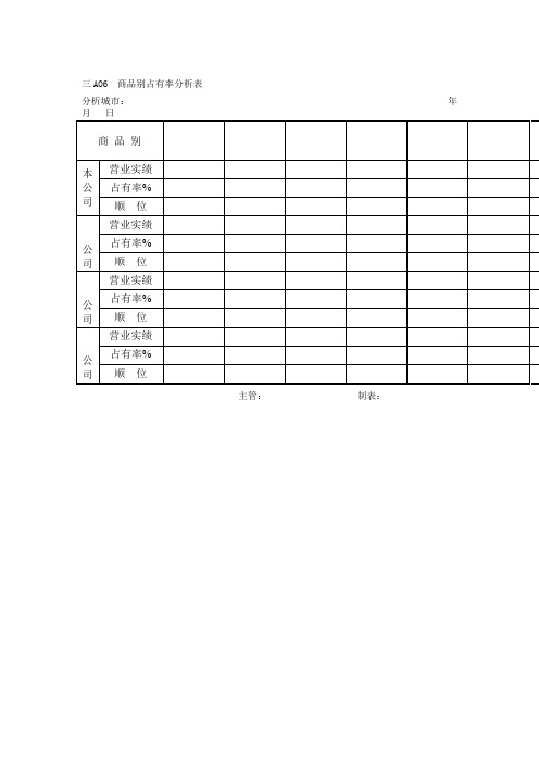 营销管理a横表格(doc格式)