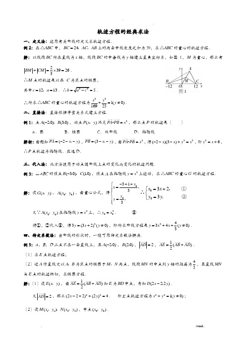 高考动点轨迹方程的常用求法含练习题及答案