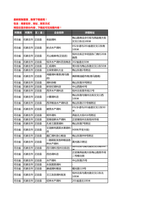 新版河北省石家庄市正定县调料企业公司商家户名录单联系方式地址大全27家