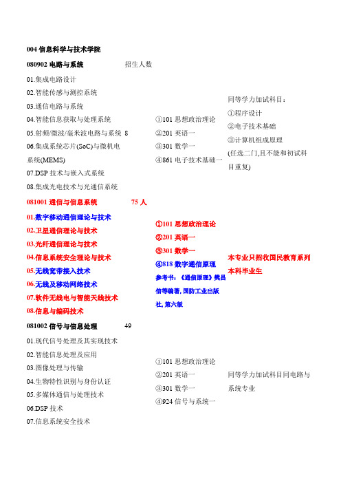 西南交大2011招生专业目录