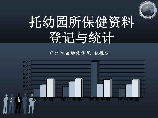 托幼园所保健资料登记与统计分析