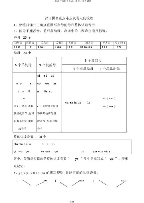 一年级汉语拼音重点、难点、考点讲解