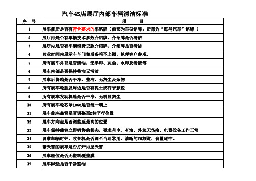 汽车4S店展厅内部车辆清洁标准