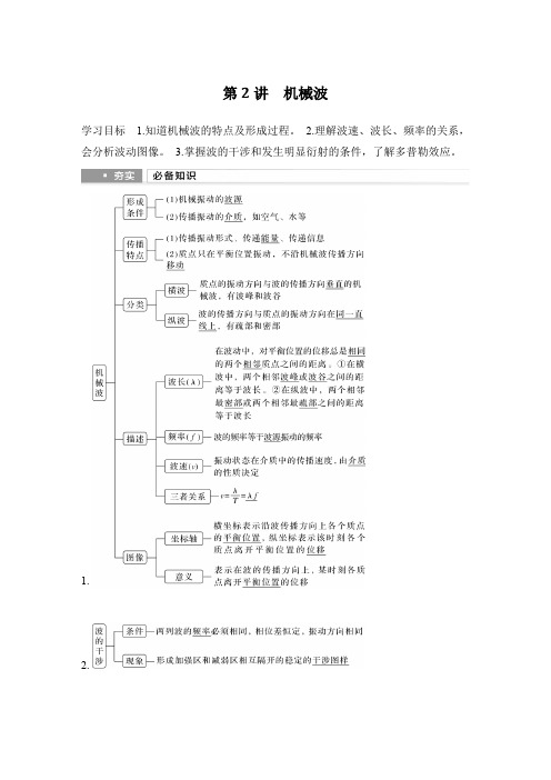 2025届高考物理一轮复习资料第七章机械振动和机械波第2讲机械波