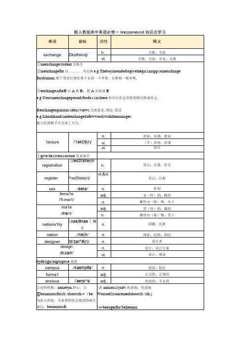 人教版(2019)必修第一册Welcome Unit 重要知识点(含单词、音标、例句)讲义素材