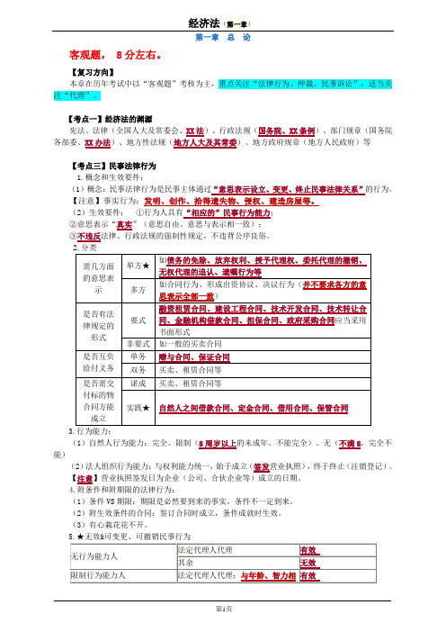 7天通过经济法重点讲义(60页)