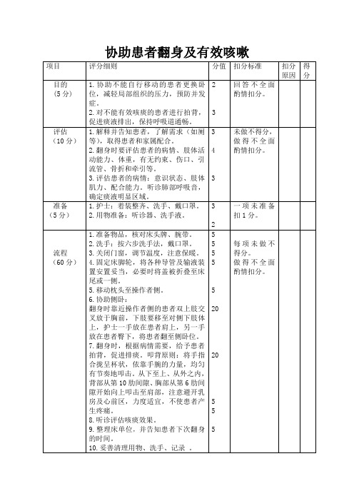 (上交) 协助患者翻身及有效咳痰