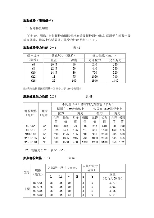 膨胀螺栓规格及性能