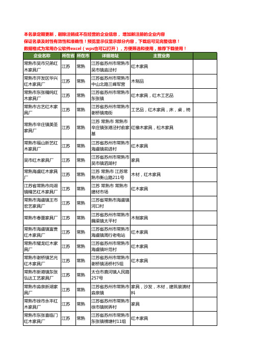 新版江苏省常熟家具厂工商企业公司商家名录名单联系方式大全32家