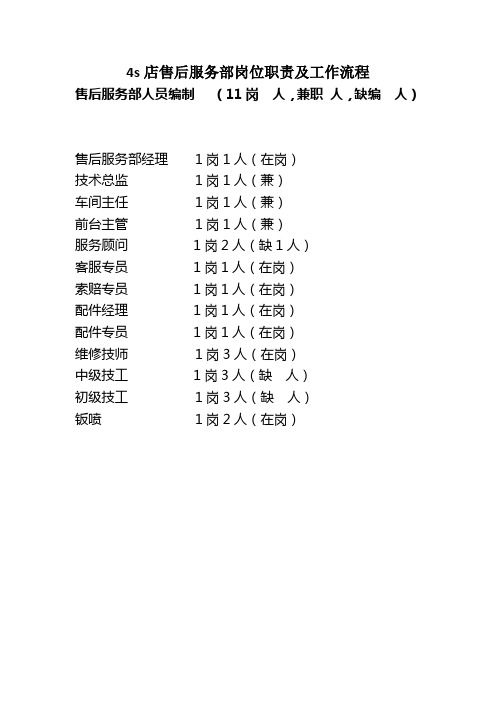 4s店售后服务部岗位职责及工作流程