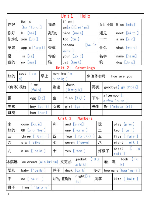 闽教版三年级上册英语单词表(彩色)