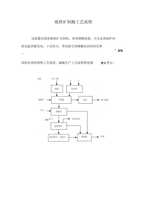 硫铁矿制酸工艺流程