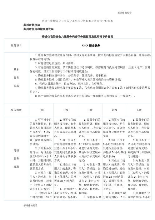 普通住宅物业公共服务分类分项分级标准及政府指导价标准 .doc