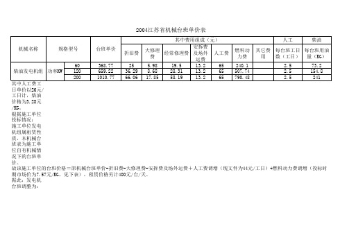 桩基工程发电机台班费用测算