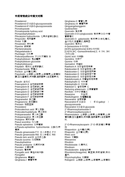 中药成分中英文对照