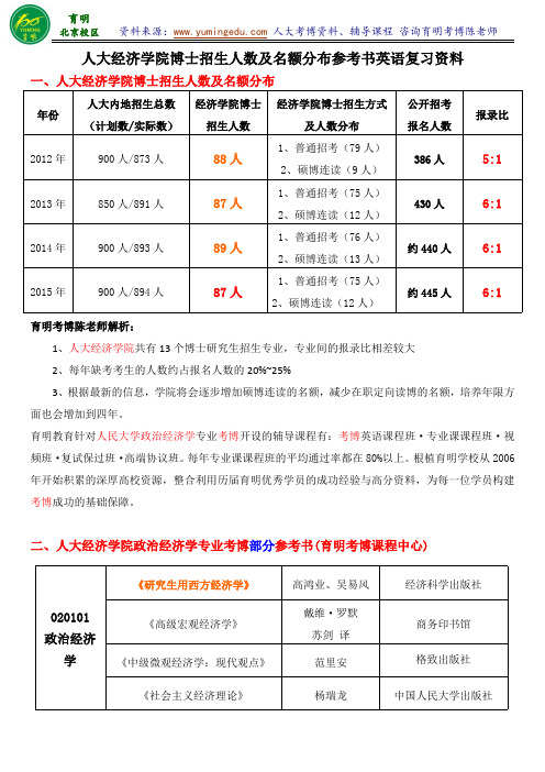 人大经济学院博士招生人数及名额分布参考书英语复习资料-育明考研考博