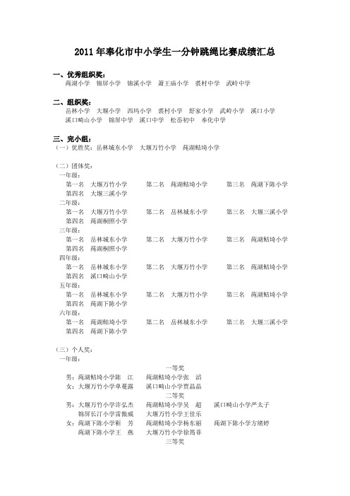 奉化市中小学生一分钟跳绳比赛成绩