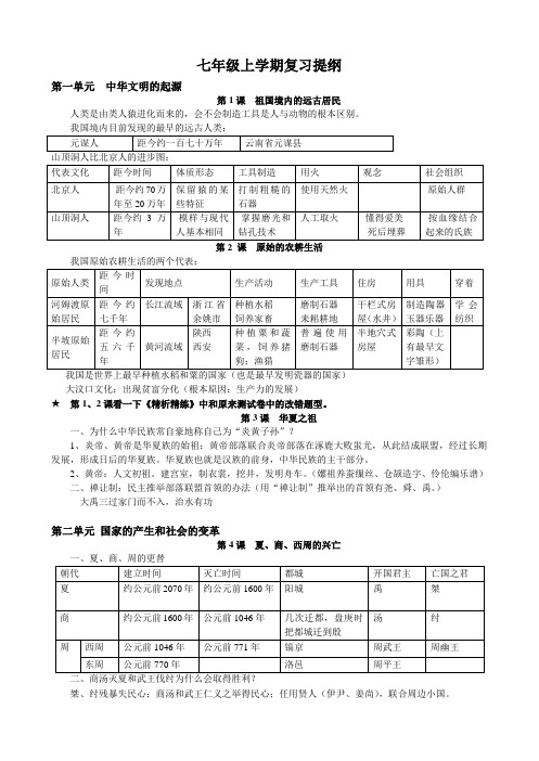 2011七年级历史上册复习提纲_人教版