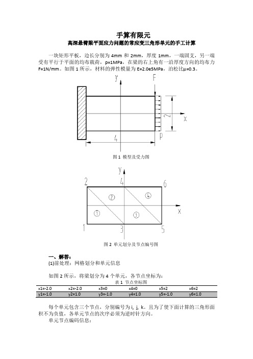 手算有限元