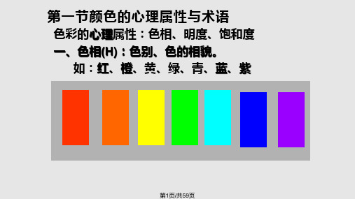 色彩学颜色的显色系统表示PPT课件