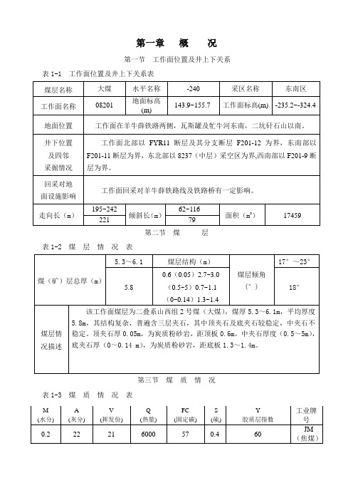 综采放顶煤工作面作业规程