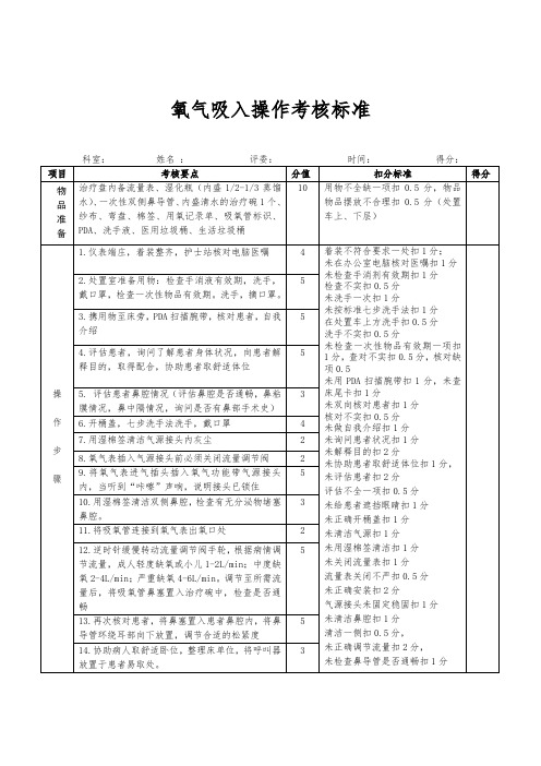 武汉市三甲医院-护理标准-4氧气吸入操作考核标准、语言沟通