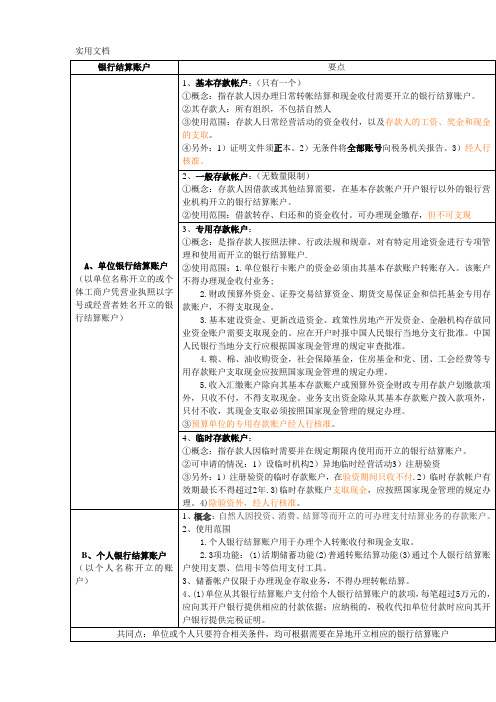 银行结算账户的总结表格