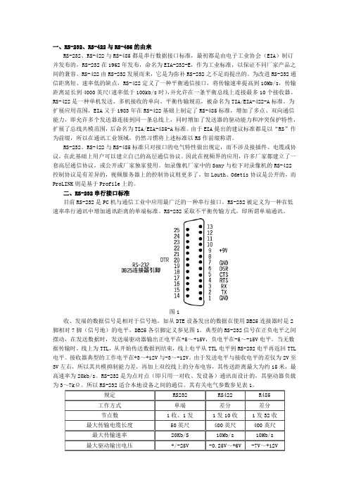 422接线详解