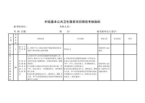 公共卫生绩效考核方案细则