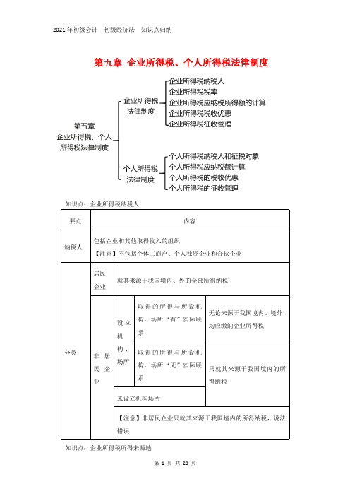 初级会计 经济法 第五章 企业所得税、个人所得税法律制度