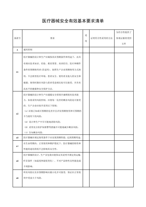 医疗器械安全有效基本要求清单