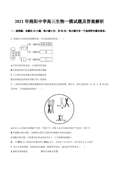 2021年绵阳中学高三生物一模试题及答案解析