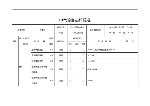 火力发电厂电气设备点检标准