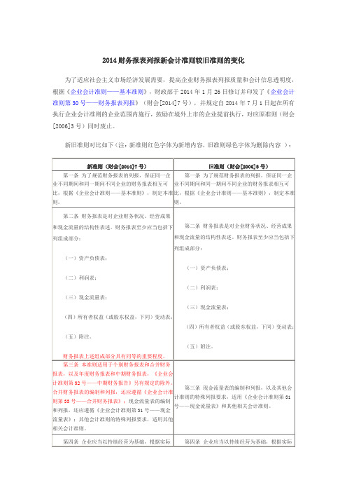 2014财务报表列报新会计准则较旧准则的变化