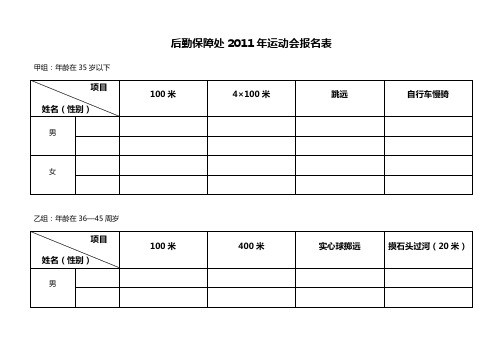 11年运动会报名表甲组年龄在35岁以下