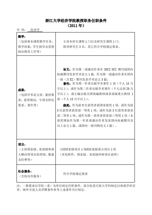 浙江大学经济学院教授职务任职条件