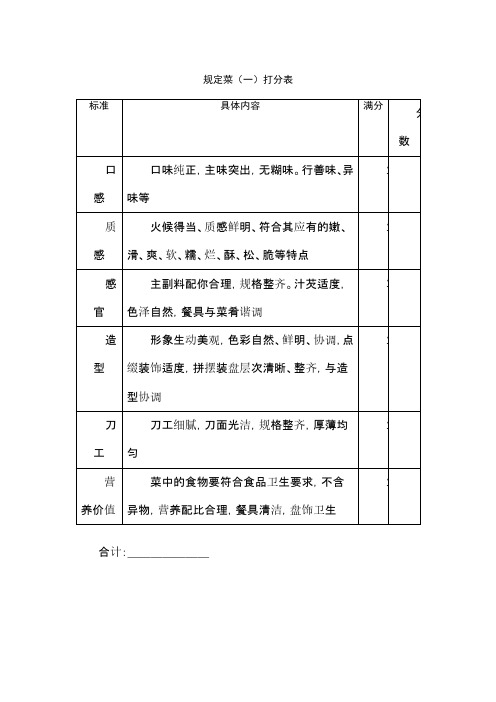 菜品评分表格