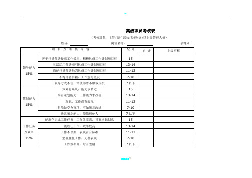 各部门绩效考核表格汇总